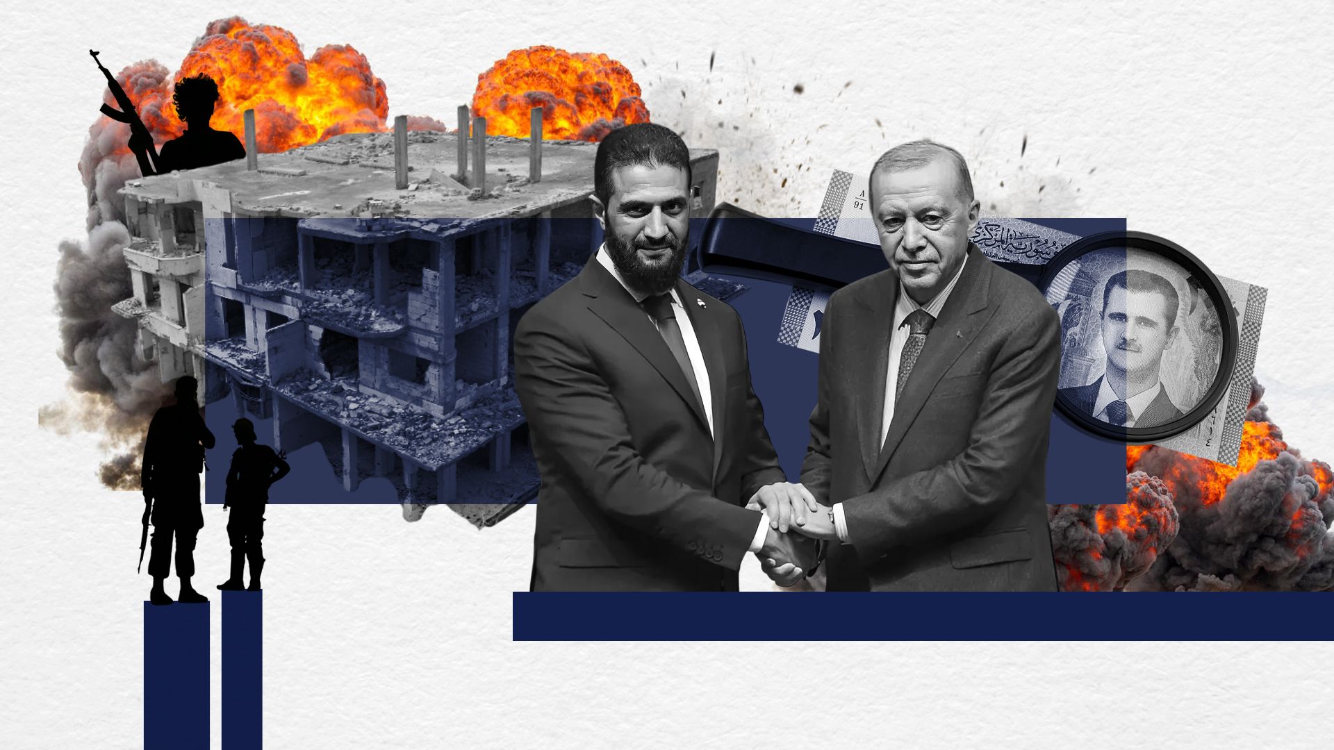 Війна в Сирії 2025 Війна в Сирії 2025