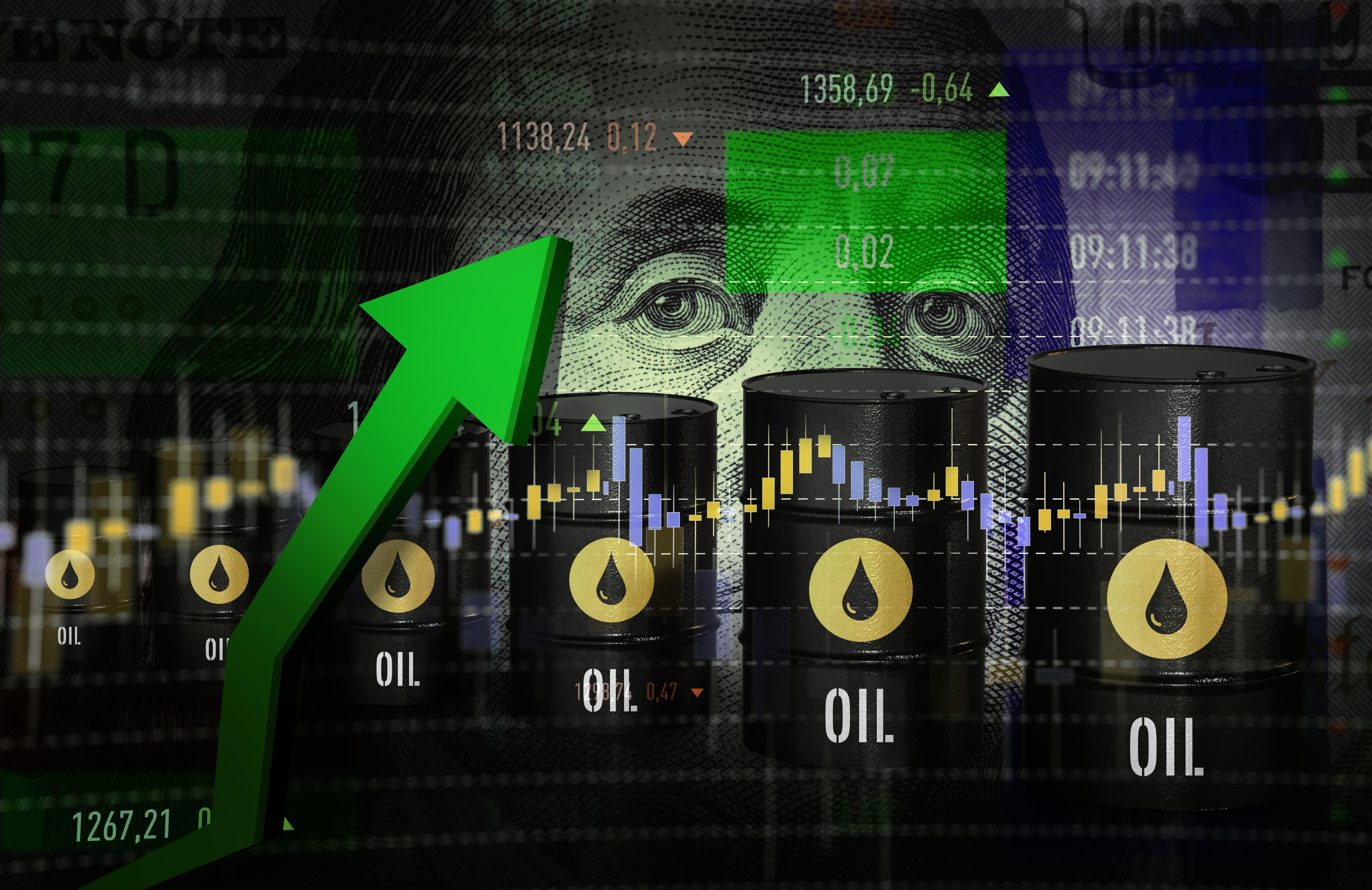 Ціни на нафту сьогодні