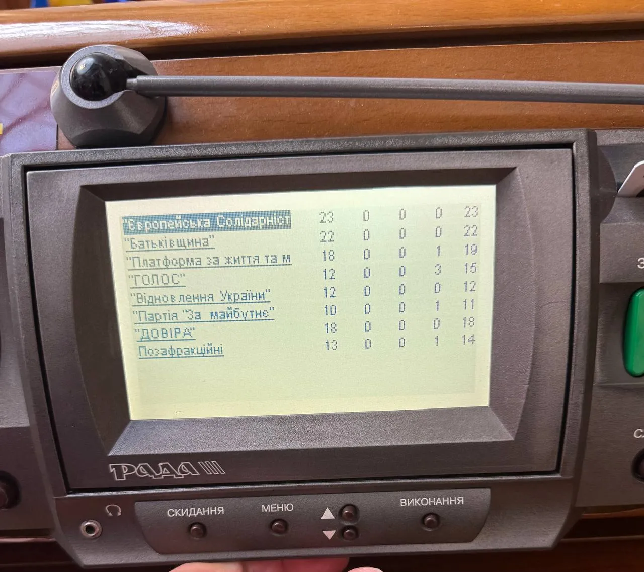 Соглашение о ископаемых ратифицировано Соглашение о ископаемых ратифицировано