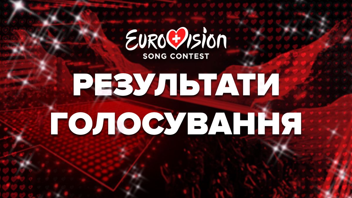 Евровидение 2025 финалисты Евровидение 2025 финалисты