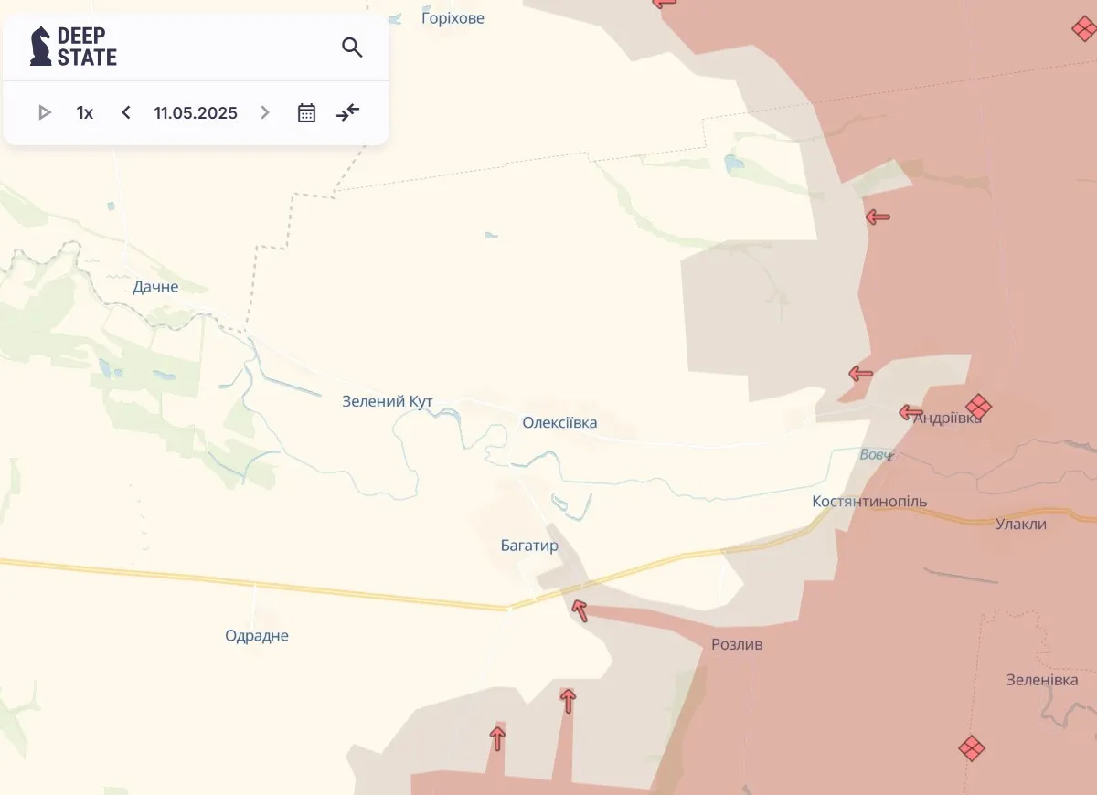 Новопавловское направление Новопавловское направление