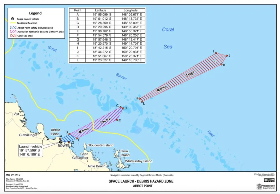 Траектория полета Gilmour's Eris Траектория полета Gilmour's Eris