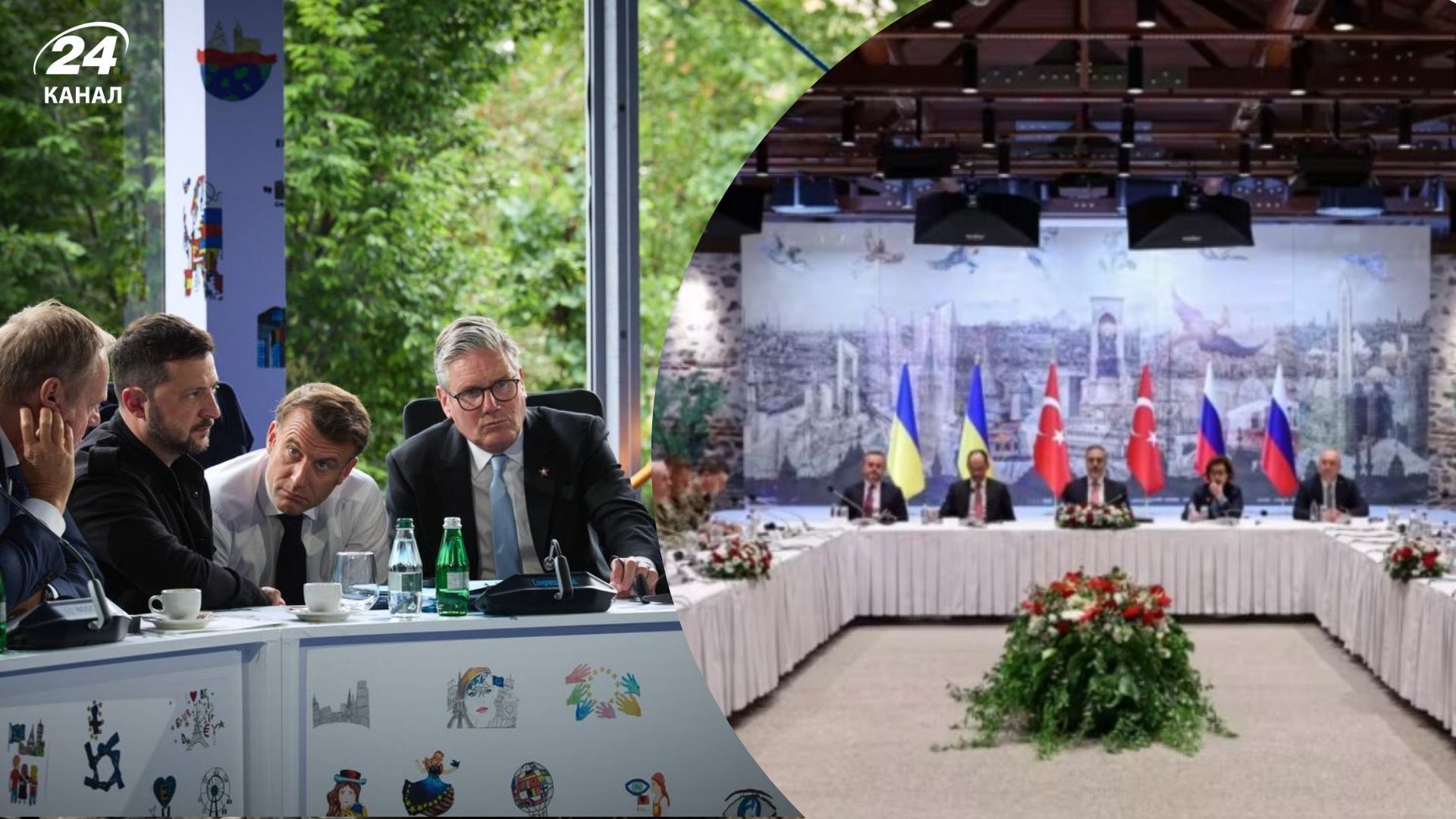 Переговори у Стамбулі Переговори у Стамбулі