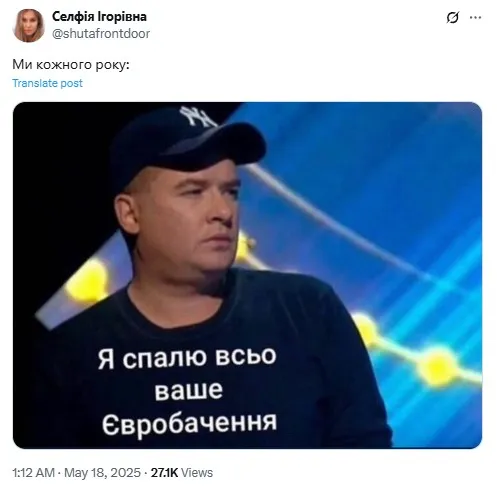 Реакція українців на результати голосування Реакція українців на результати голосування