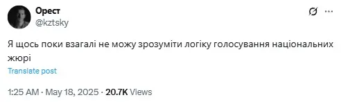 Реакція українців на результати голосування Реакція українців на результати голосування
