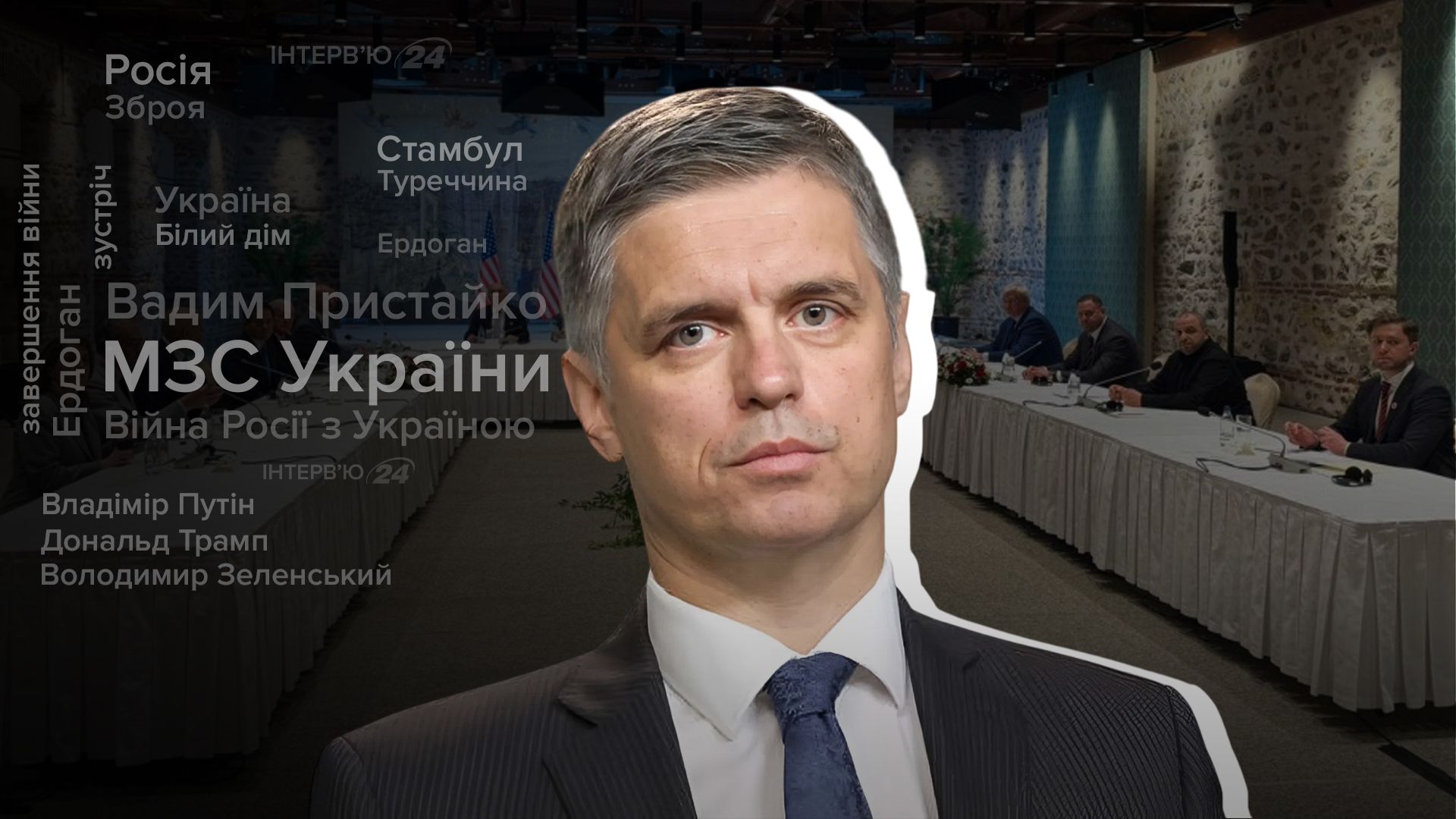 Мирные переговоры - каково поведение россиян Мирные переговоры - каково поведение россиян