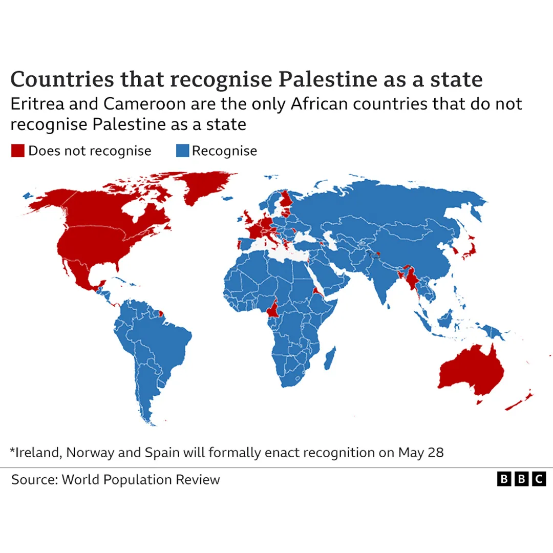 Визнання Палестини у світі Визнання Палестини у світі