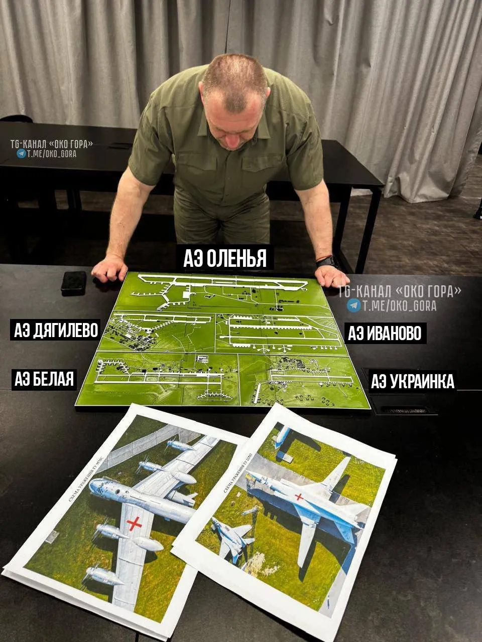 План удара украинских БпЛА по России План удара украинских БпЛА по России