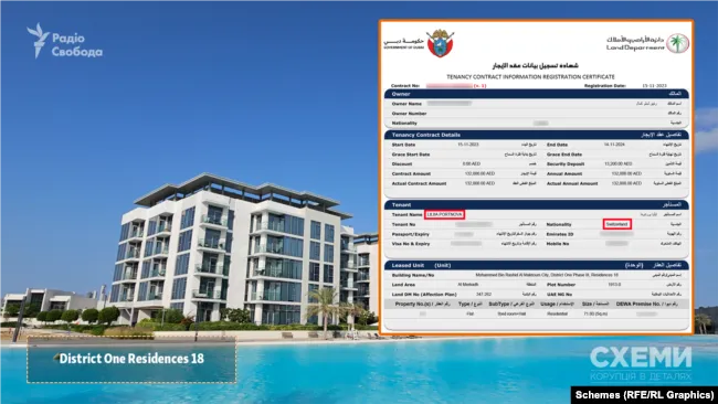 District One Residences 18 District One Residences 18