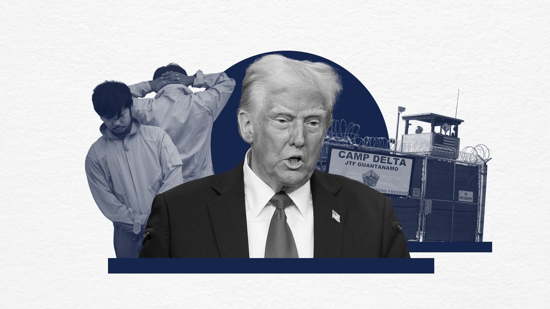 Гуантанамо - тюрьма и база США Гуантанамо - тюрьма и база США