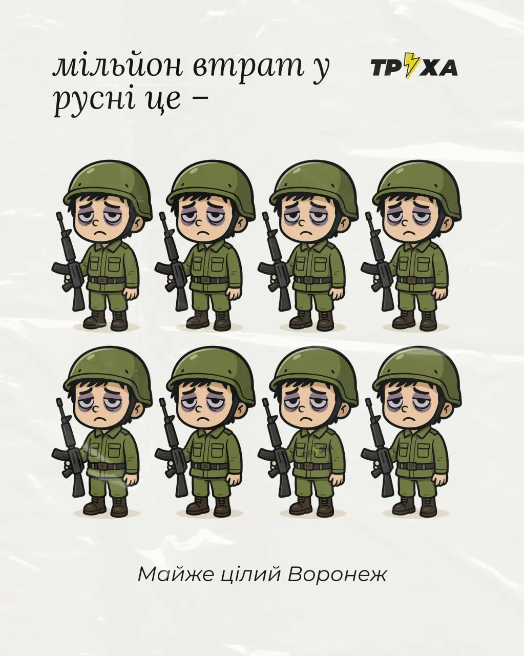 Втрати дорівнюють кількості населення Воронежа Втрати дорівнюють кількості населення Воронежа