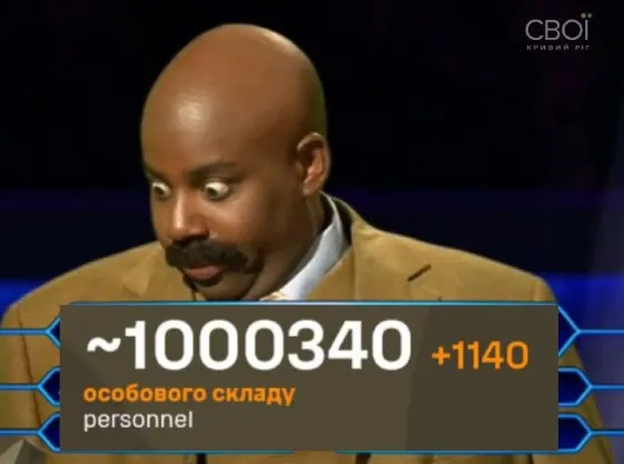 Реакція соцмереж на втрати окупантів Реакція соцмереж на втрати окупантів