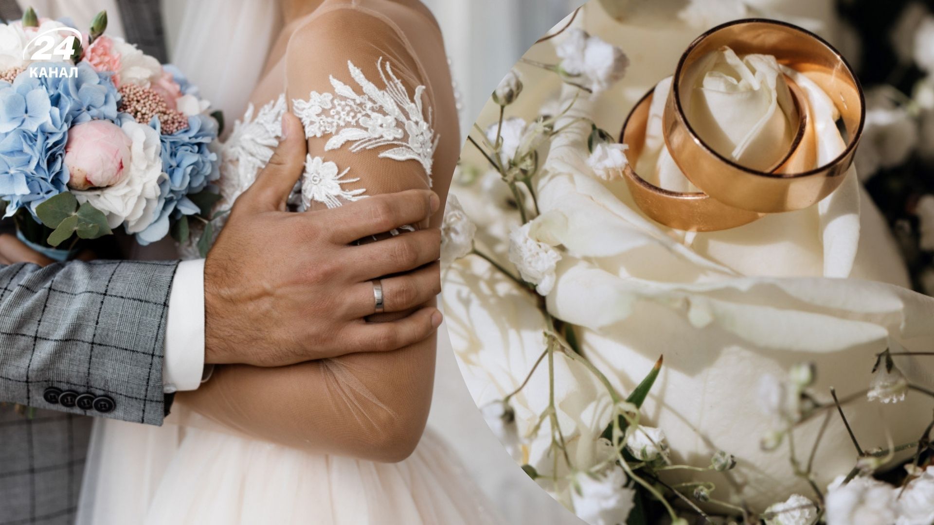 Яким родичам не можна одружуватися Яким родичам не можна одружуватися