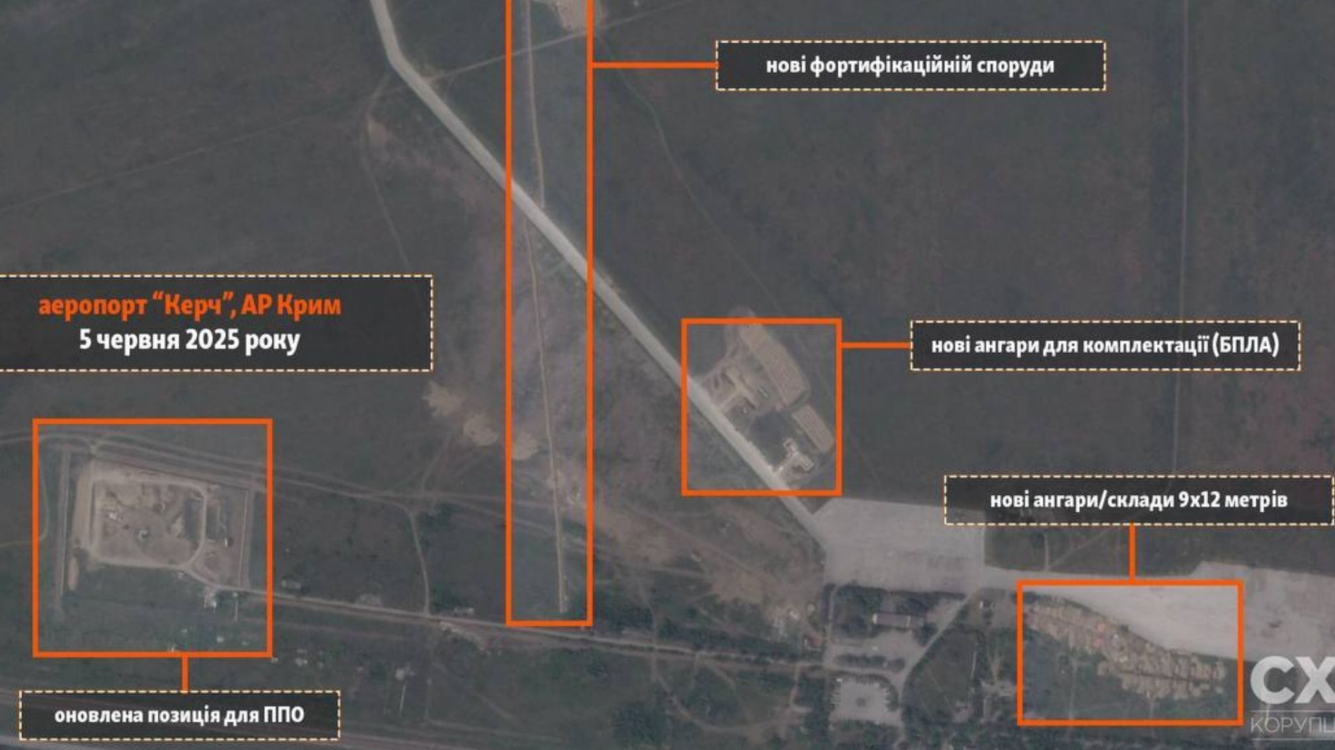 Перестройка аэропорта в Керчи Перестройка аэропорта в Керчи