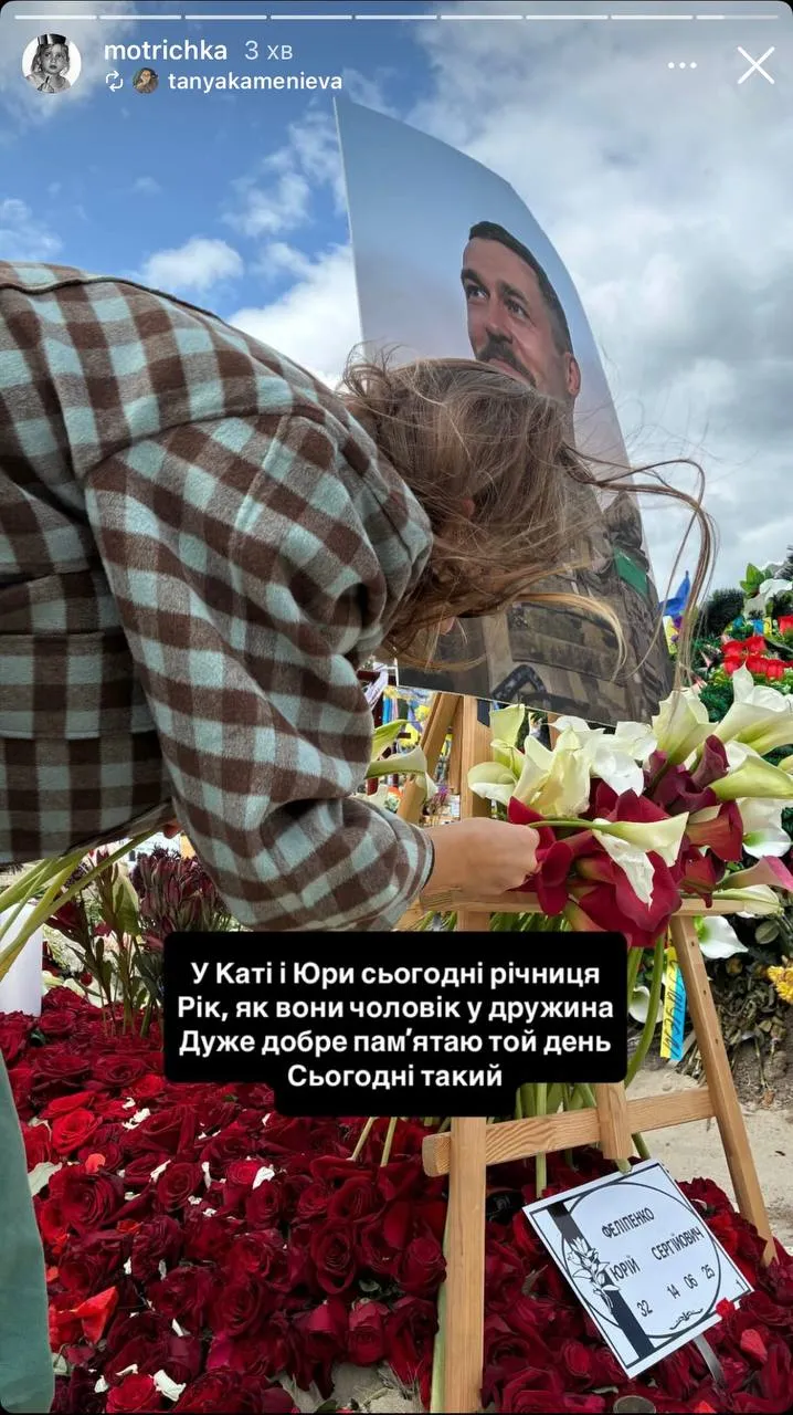 Річниця Феліпенка та Мотрич