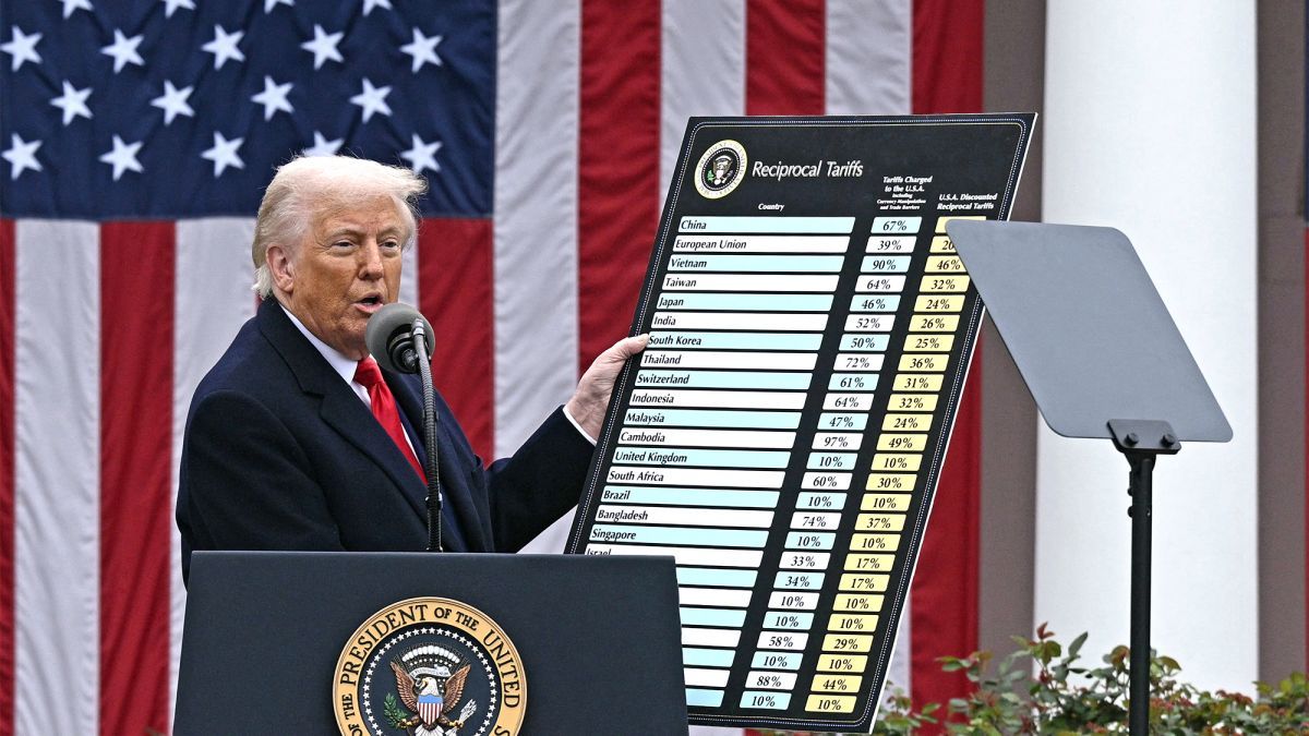 Дональд Трамп снизил некоторые пошлины для Британии Дональд Трамп снизил некоторые пошлины для Британии