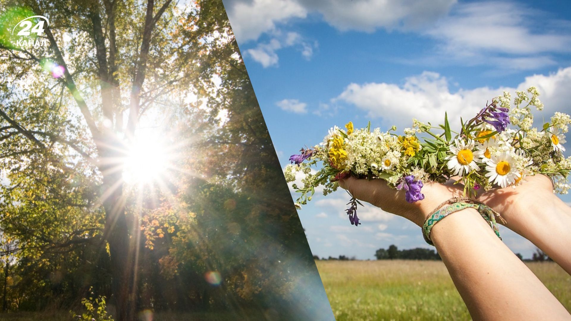 Ритуалы на летнее солнцестояние 2025 года Ритуалы на летнее солнцестояние 2025 года