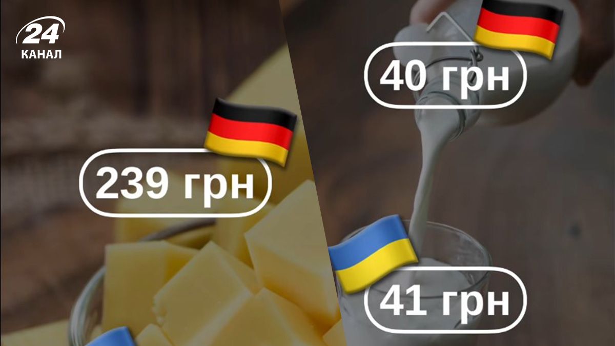 Какие цены в Украине и Германии Какие цены в Украине и Германии