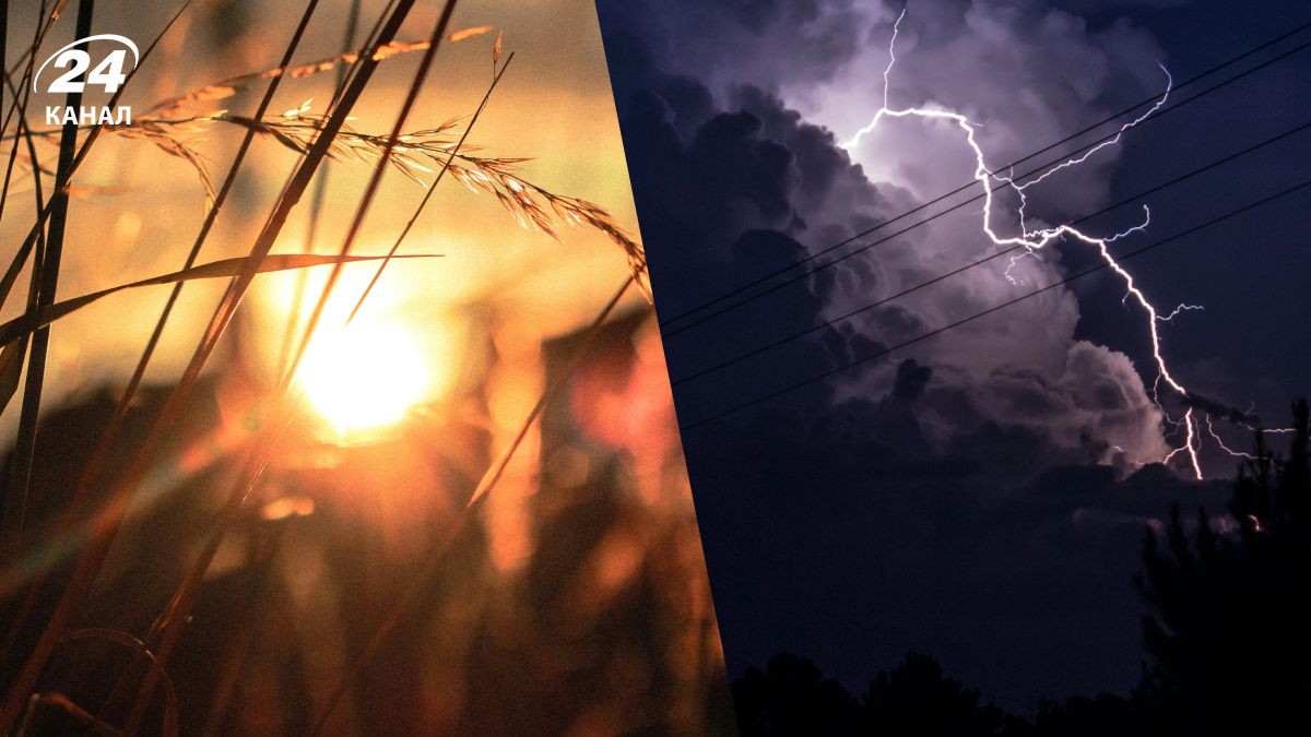 Прогноз погоди Прогноз погоди