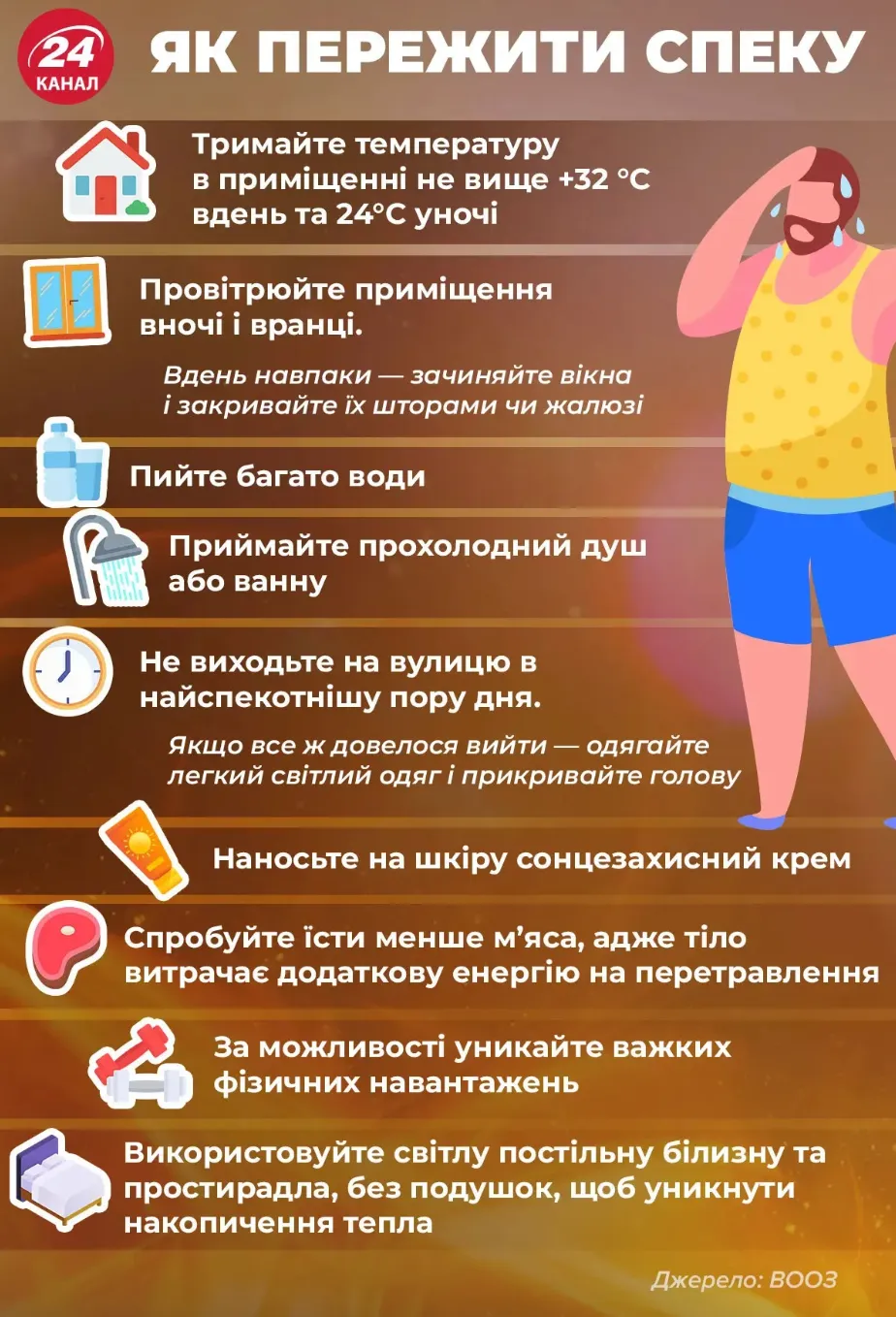 Як вберегтися від спеки