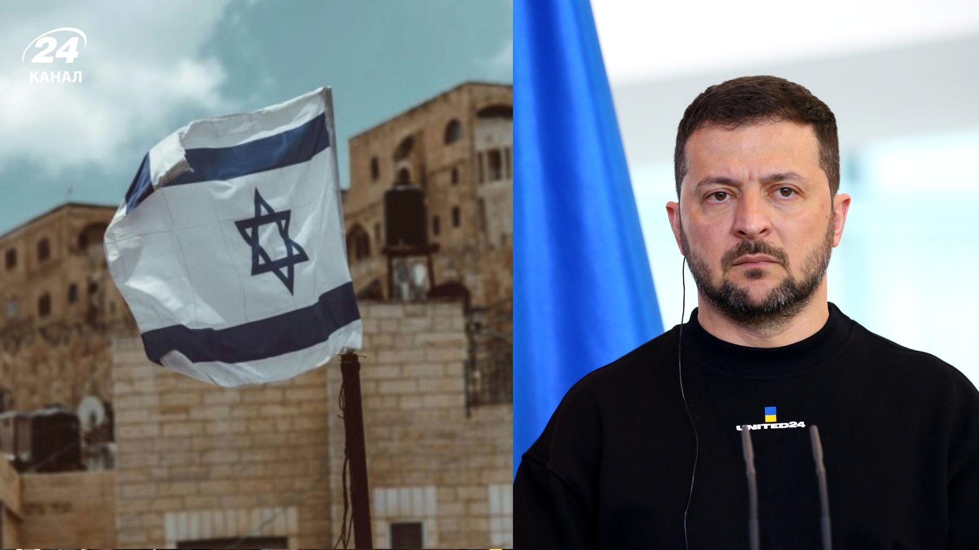 Війна на Близькому сході Україна