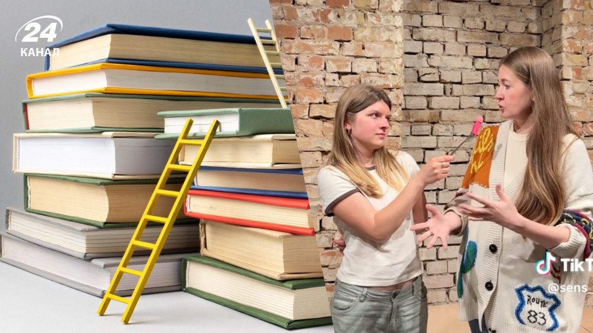 рекомендації - Тренди рекомендації - Тренди