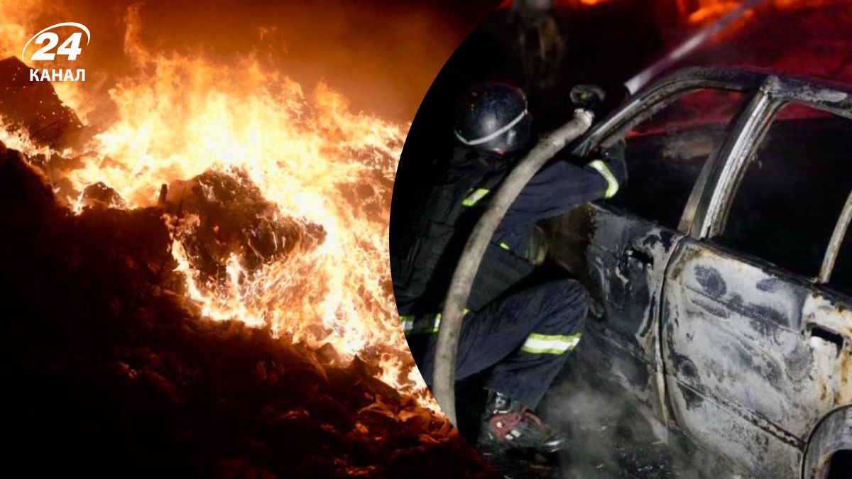 Хронологія 1224 дня війни