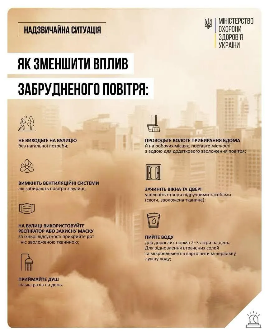 Як зменшити вплив забрудненого повітря Як зменшити вплив забрудненого повітря