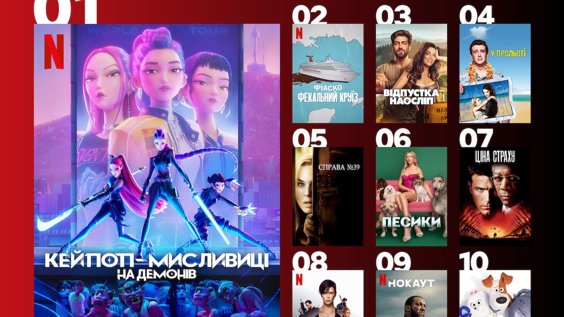 Самые популярные фильмы Netflix