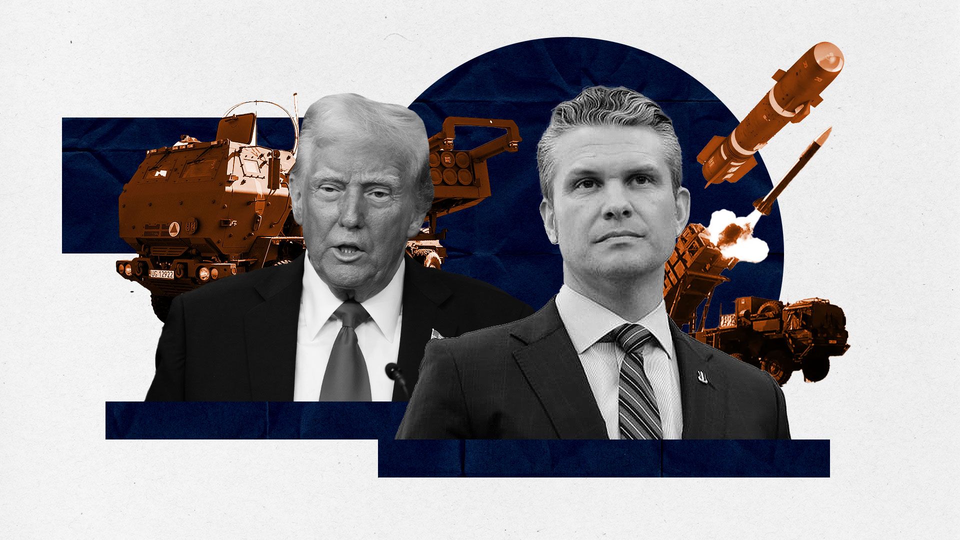 Військова допомога США Військова допомога США