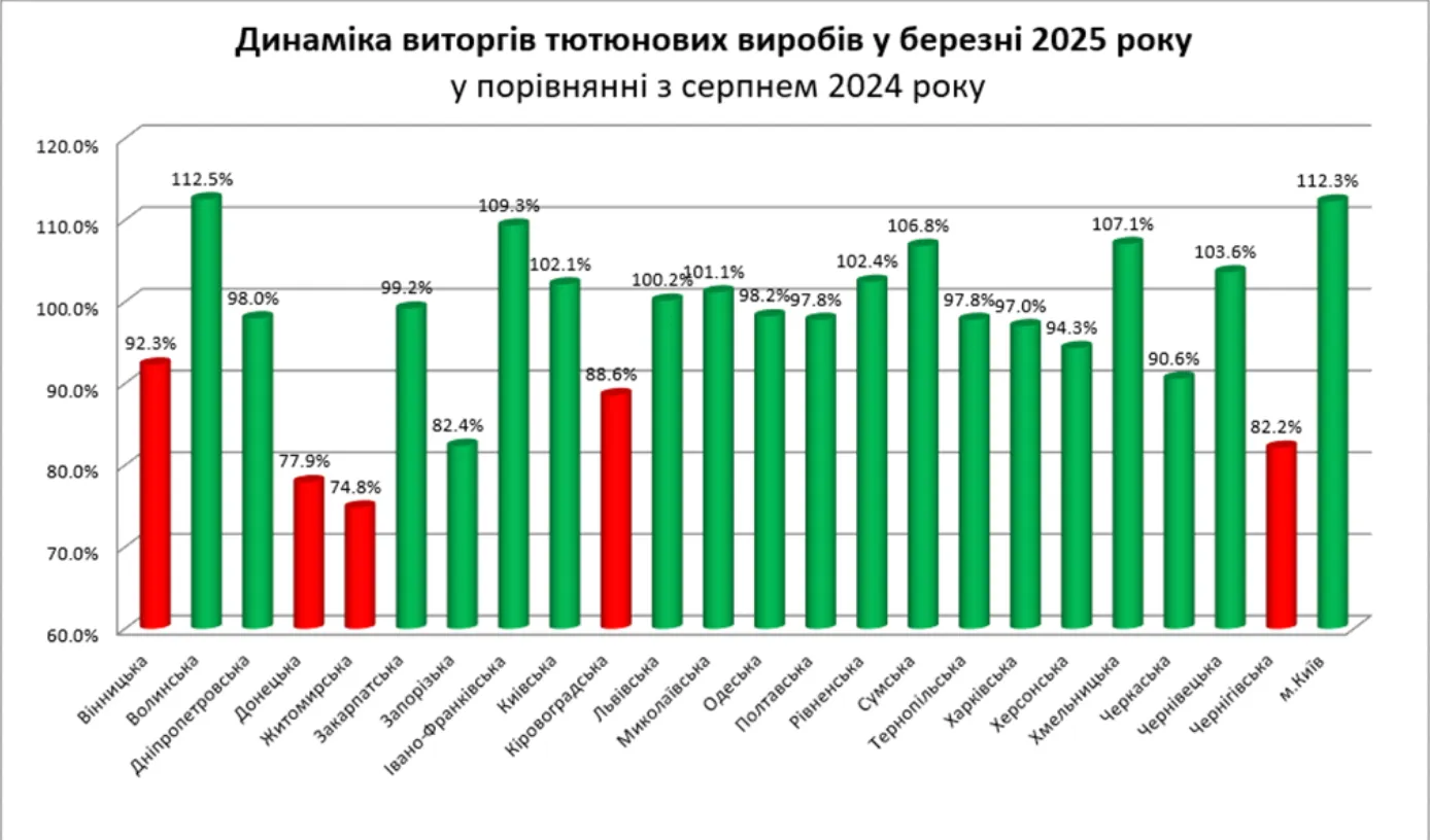 табак табак