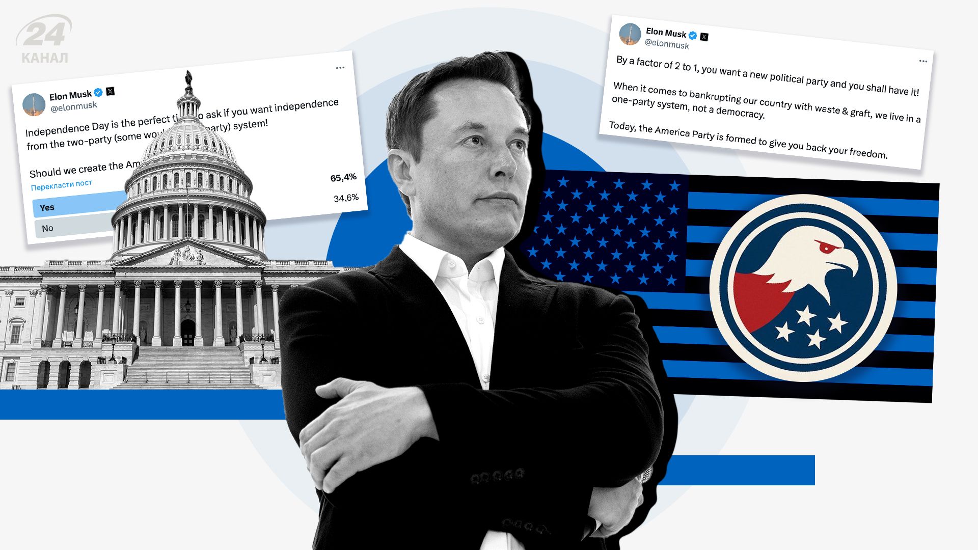 Партия Маска Америка Партия Партия Маска Америка Партия