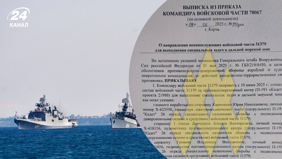 Кібер-Атеш розсекретив важливі документи Чорноморського флоту Росії