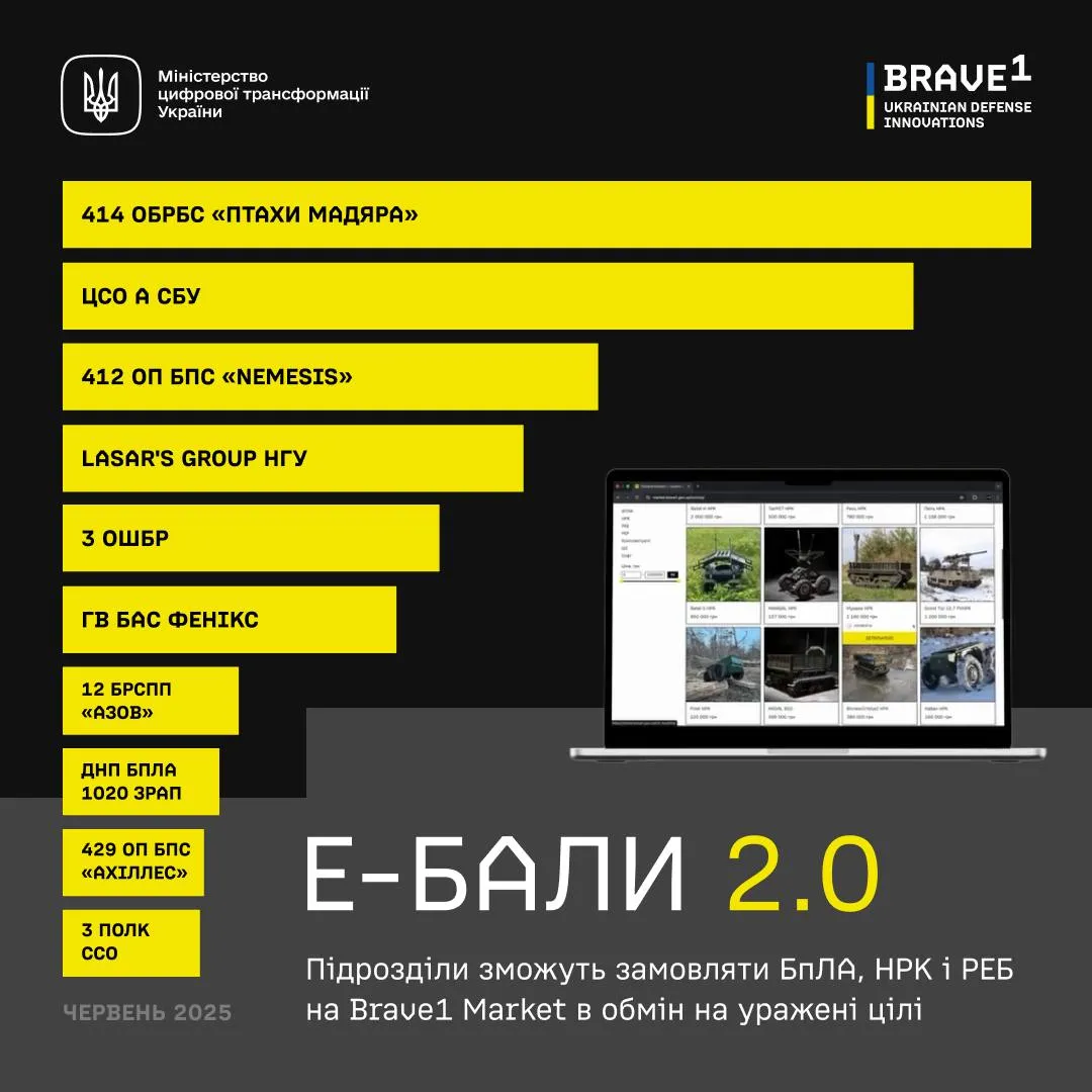 Е-Бали 2.0 Е-Бали 2.0