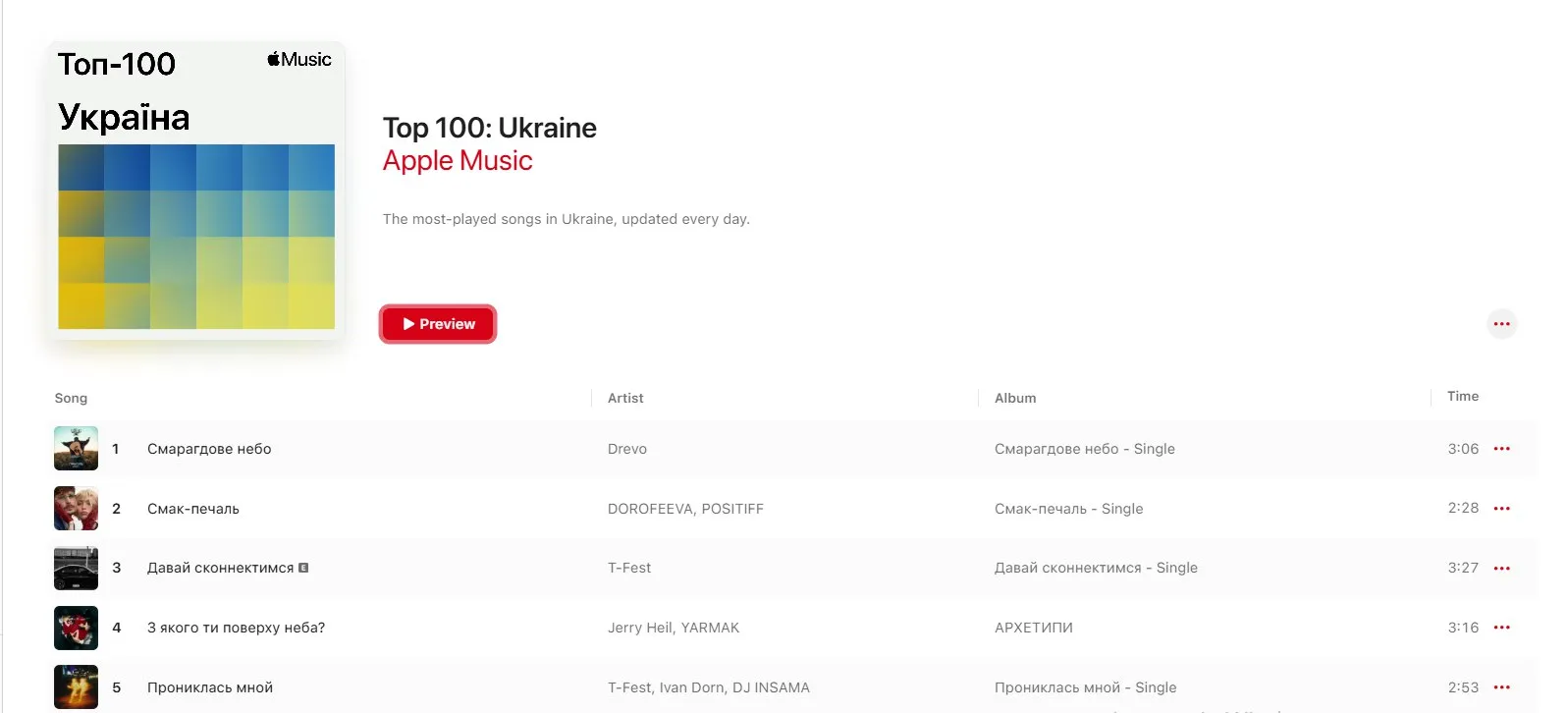 Пісня Смак-печаль