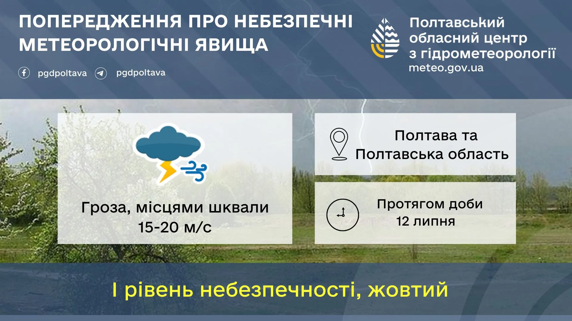 Непогода на Полтавщине 12 июля 