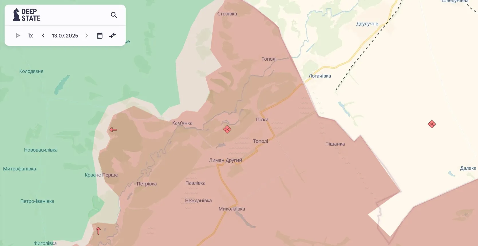 Харьковское направление Харьковское направление