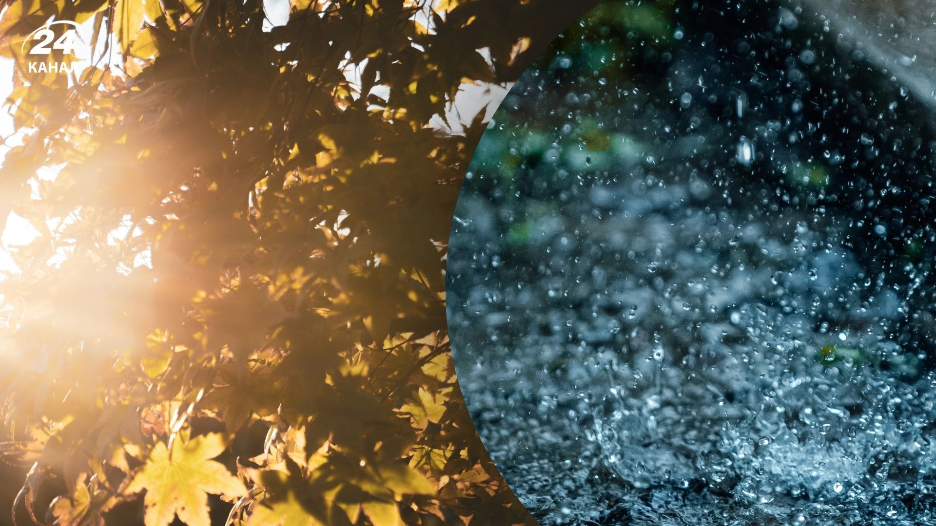 Прогноз погоды на неделю Прогноз погоды на неделю