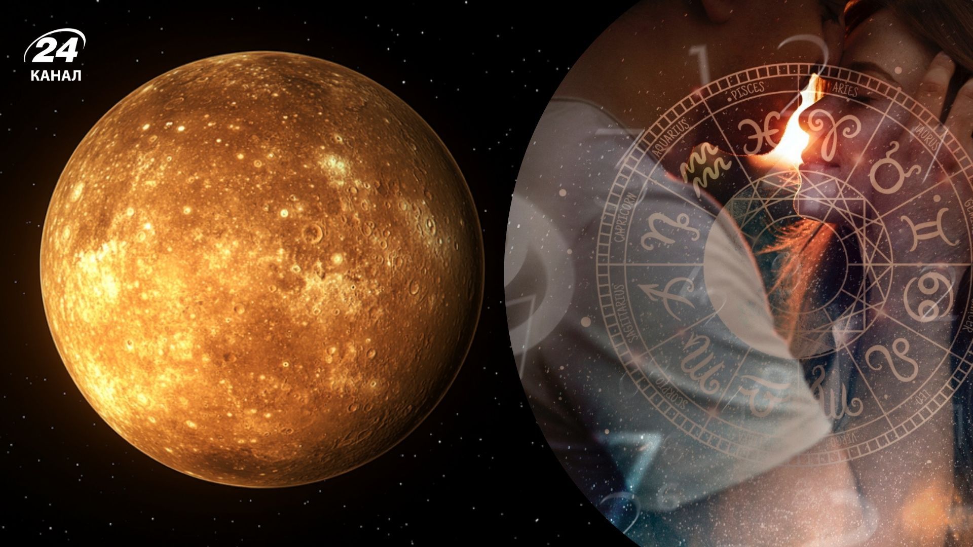 Ретроградный Меркурий в июле 2025 года Ретроградный Меркурий в июле 2025 года