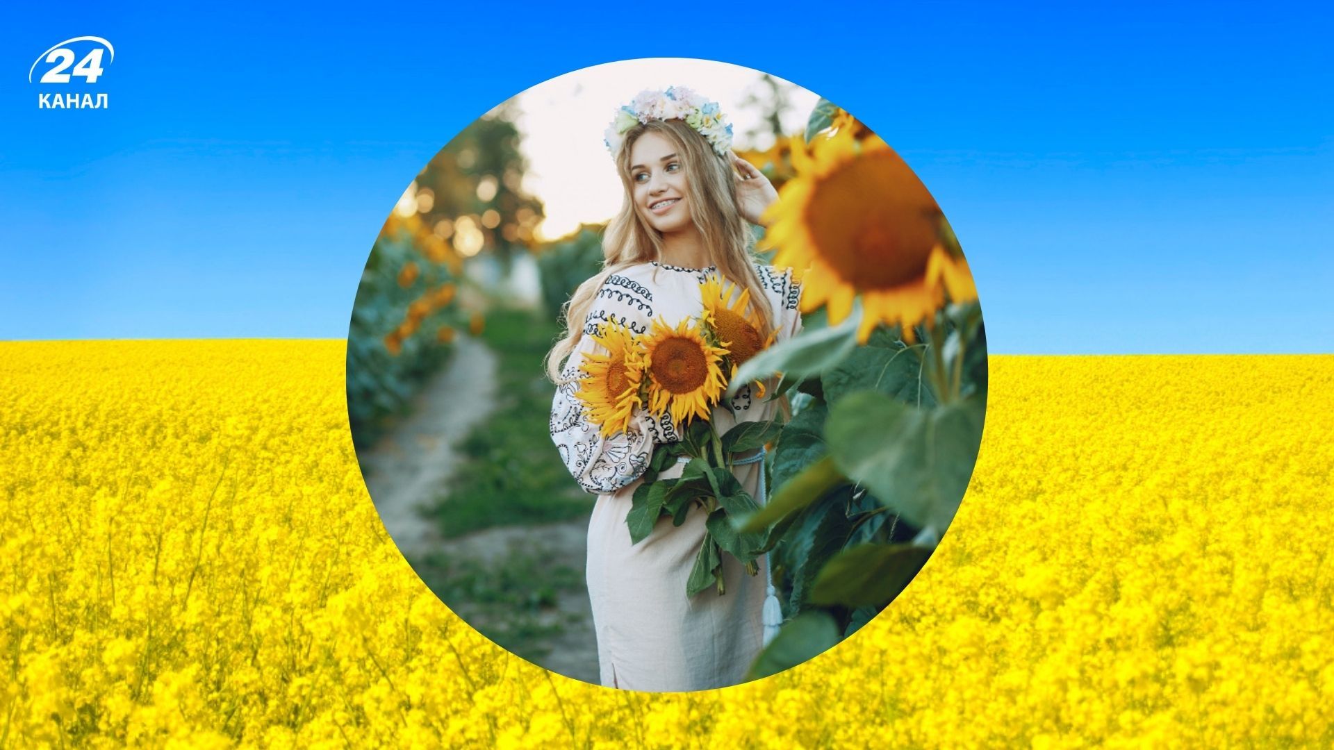 Українські імена з іноземним походженням Українські імена з іноземним походженням