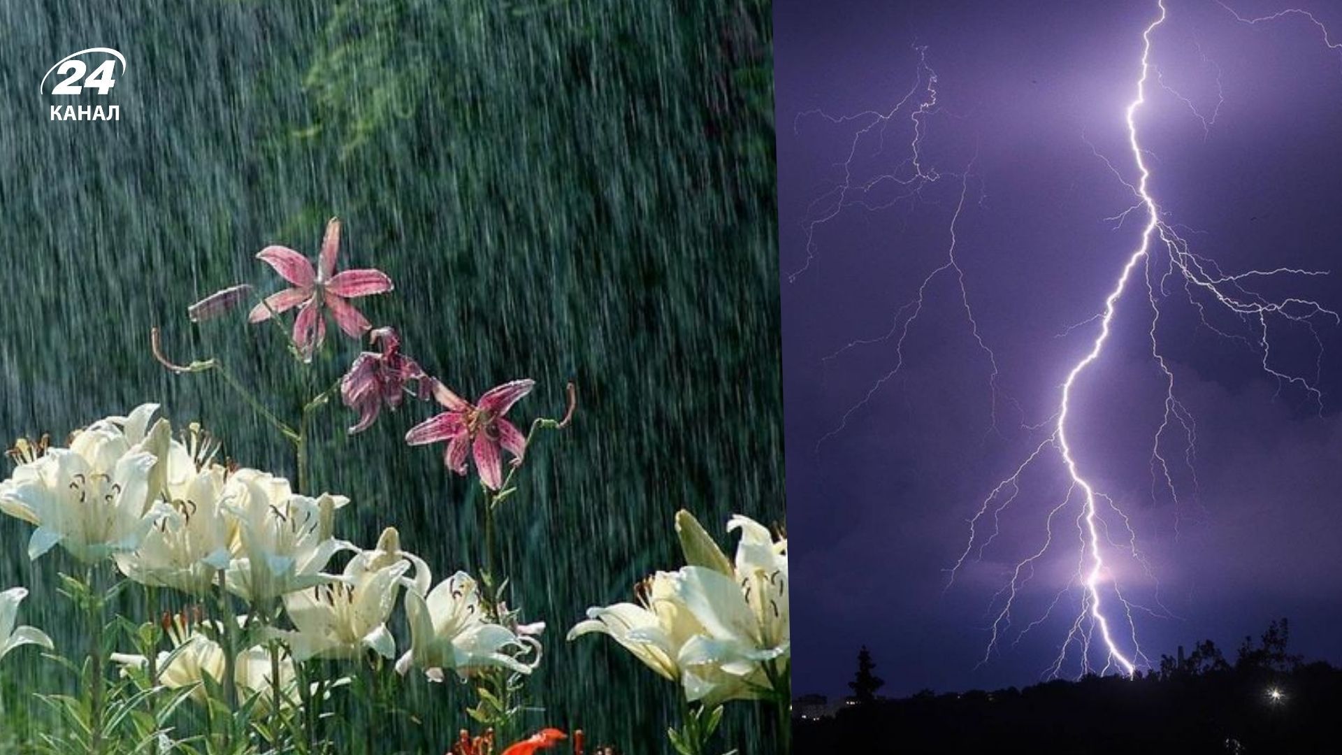 Штормовое предупреждение, прогноз погоды в Украине Штормовое предупреждение, прогноз погоды в Украине