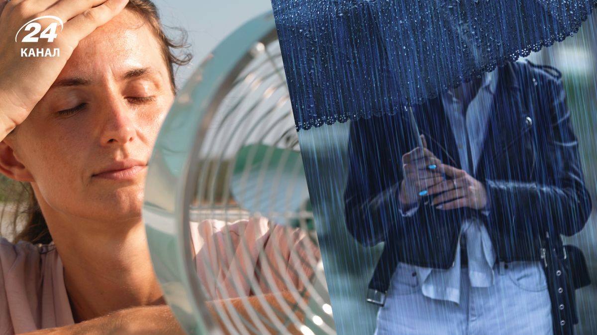 Прогноз погоды на неделю