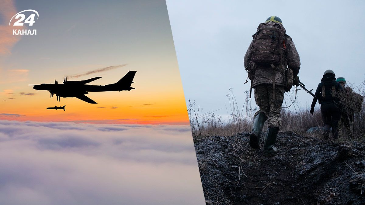 Хронологія 1244 дня війни Хронологія 1244 дня війни