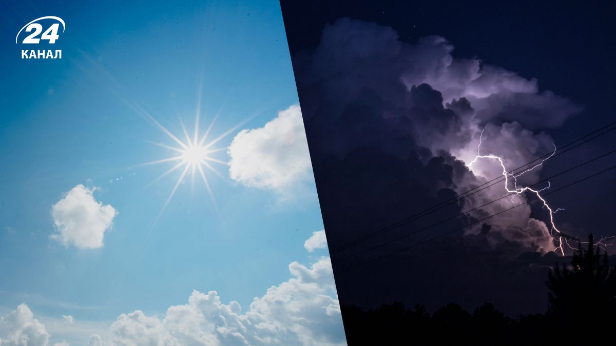 Прогноз погоды до конца месяца