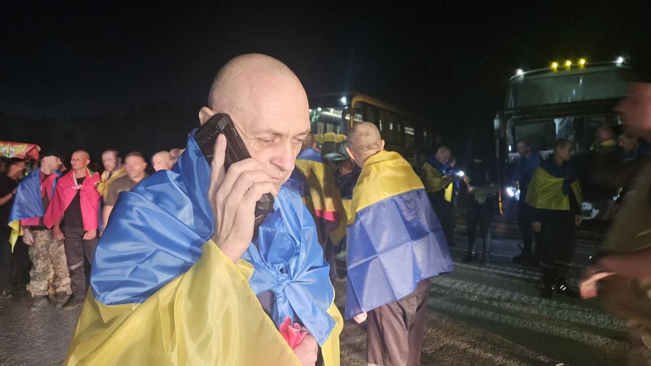 Хронология 1246 дня войны