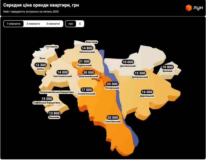 Средняя цена аренды квартиры по районам Киева Средняя цена аренды квартиры по районам Киева