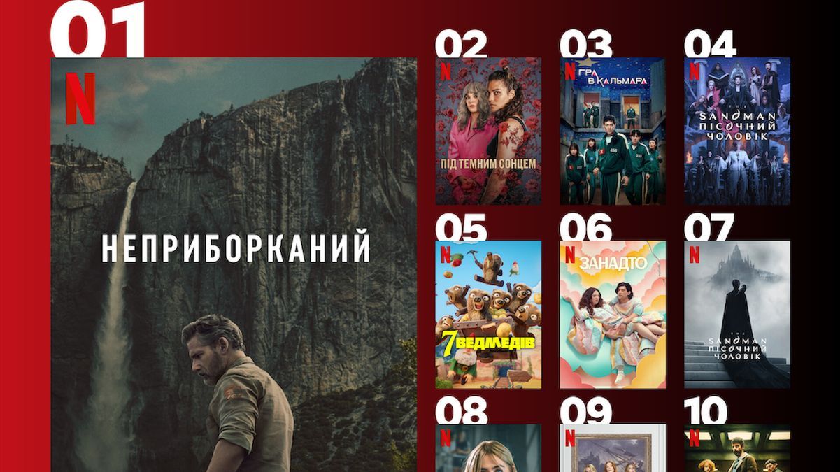 Найпопулярніші серіали Netflix