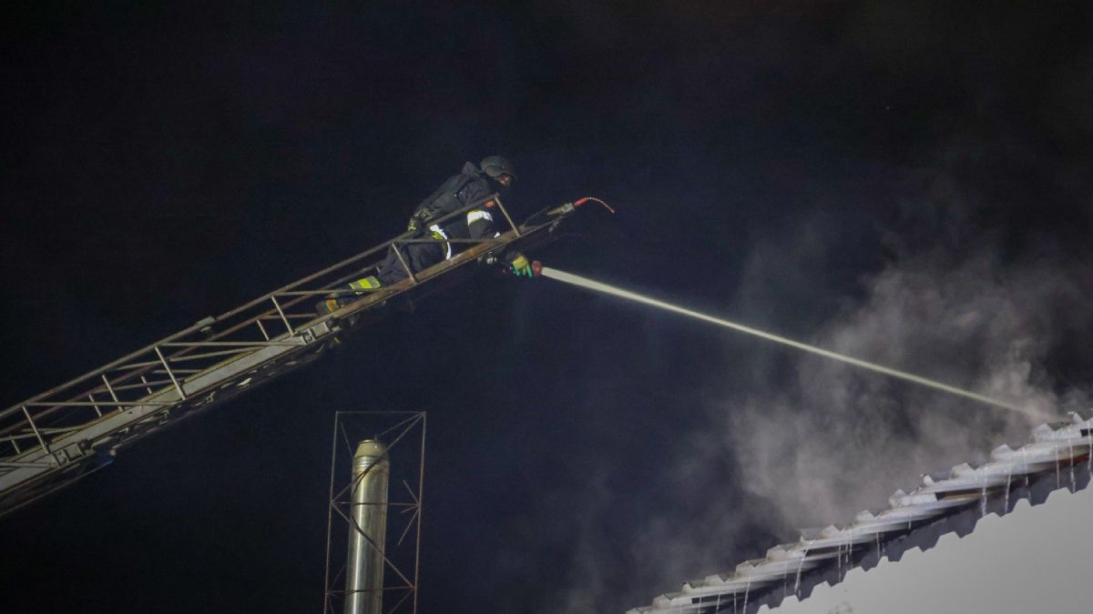 Хронологія 1250 дня війни Хронологія 1250 дня війни