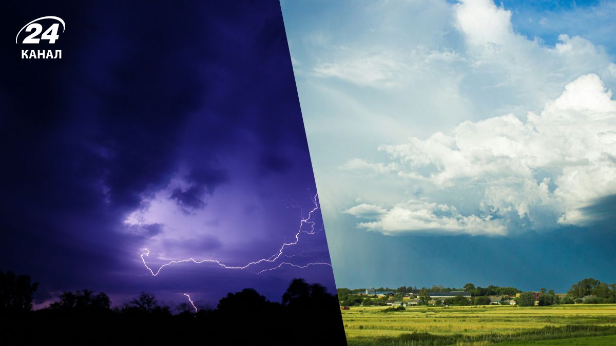 Прогноз погоды на неделю Прогноз погоды на неделю