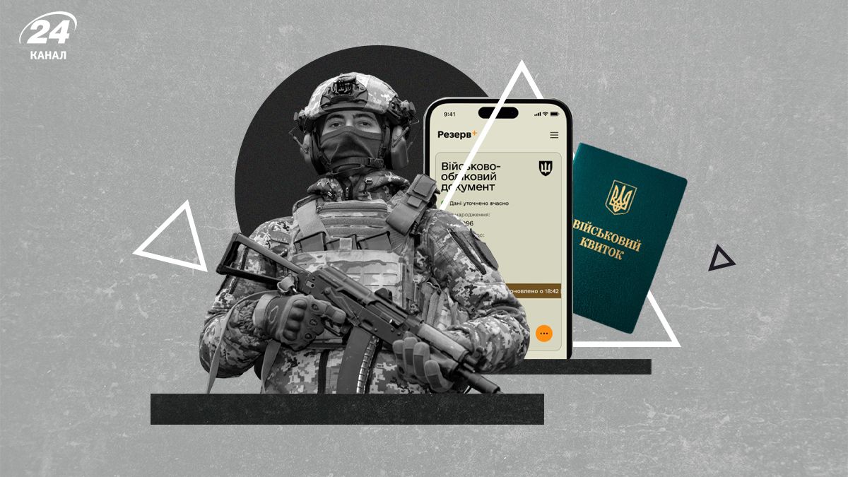 Мобилизация в августе 2025 года Мобилизация в августе 2025 года